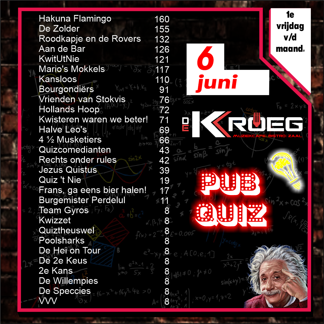 Pubquiz Stand tot 6 juni Pubquiz Stand tot 6 juni